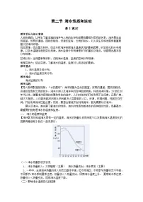 湘教版 (2019)必修 第一册第四章 地球上的水第二节 海水的性质和运动第1课时教案及反思