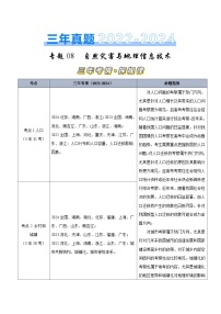 三年（2022-2024）高考地理真题分类汇编（全国通用）专题08人口、乡村与城镇（原卷版）