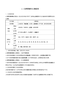 鲁教版 (2019)选择性必修3 资源、环境与国家安全第一节 自然资源与人类活动精品达标测试