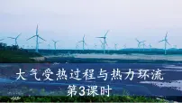地理必修 第一册第三节 大气受热过程与热力环流公开课课件ppt