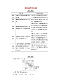 2025届高考地理一轮复习专题突破图表专项1等高线地形图的判读学案