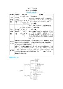 2025年高考地理精品教案第五部分区域地理第二章中国地理第1讲中国地理概况