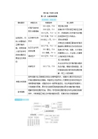 2025年高考地理精品教案第二部分人文地理第五章环境与发展第1讲人地协调发展