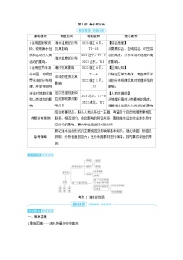 2025年高考地理精品教案第一部分自然地理第四章水的运动第2讲海水的运动