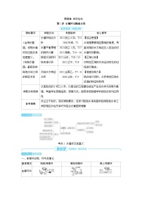 2025年高考地理精品教案第一部分自然地理第四章水的运动第1讲水循环与陆地水体