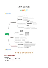 第二章 乡村和城镇（考点清单）-2024-2025学年高一地理下学期期末考点大串讲（人教版2019）