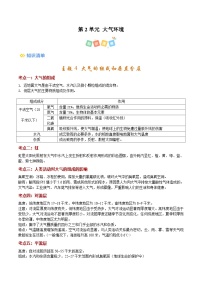 第2单元 大气环境（考点清单）（背记版）【考点清单】-2024-2025学年高一地理上学期期中考点大串讲（中图中华地图版）