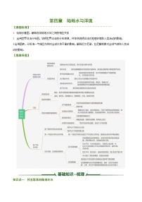 第四章 陆地水与洋流（考点清单）-2024-2025学年高二地理上学期期中考点大串讲（湘教版2019选择性必修1）