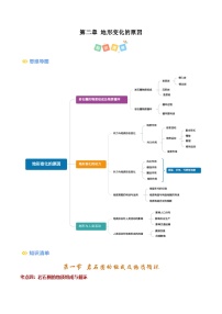 第二章地形变化的原因（考点清单）（背记版） 2024-2025学年高二地理上学期期中考点大串讲（鲁教版2019选择性必修一）练习