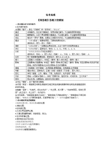 高考地理：答题万能模版【简答题】-学案