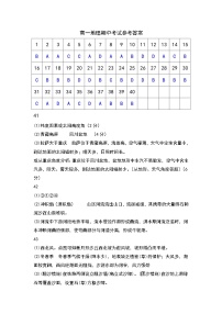 甘肃省张掖市部分学校2024-2025学年高一上学期期中考试地理试卷