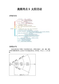 高频考点9 太阳活动-2025届高考地理高频考点专项突破学案