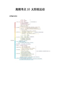 高频考点10 太阳视运动-2025届高考地理高频考点专项突破学案