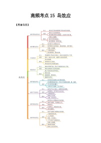 高频考点15 岛效应（浑浊岛 雾岛 湿岛 干岛 绿岛 雨岛 热岛）-2025届高考地理高频考点专项突破学案