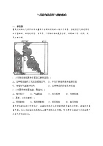 2025届高中地理一轮复习基础知识专题练： 气压带和风带对气候的影响