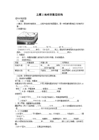 高中地理主题2 地球的圈层结构课后练习题