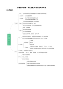 中图中华地图版必修第一册主题9 常见的海洋灾害课堂检测