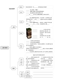 高中地理中图中华地图版必修第一册主题11 土壤与植被课后测评