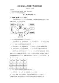 四川省眉山市仁寿第一中学校南校区2024～2025学年高三(上)期中地理试卷(含答案)