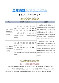 三年高考真题（2022-2024）分类汇编 地理 专题10工业与服务业 含解析
