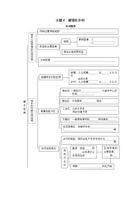 中图中华地图版必修第二册主题4 城乡空间优秀综合训练题