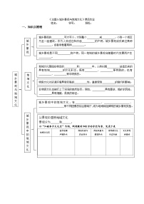 中图中华地图版必修第二册主题5 城乡景观与地域文化优秀随堂练习题