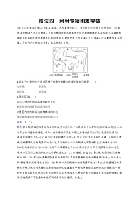 备战2025年高考地理二轮复习（通用版）选择题技法专项练 技法4 利用专项图表突破（Word版附解析）