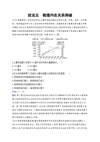 备战2025年高考地理二轮复习（湖南版）选择题技法专项练 技法5 梳理内在关系突破（Word版附解析）