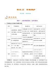 备战2025年高考地理考点一遍过学案考点68环境保护（附解析）