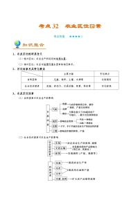 备战2025年高考地理考点一遍过学案考点32农业区位因素（附解析）