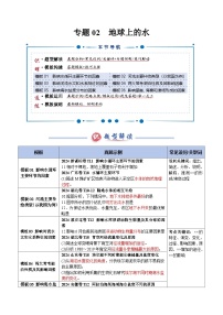 专题02 地球上的水（答题模板）-2025年高考地理答题技巧与模板构建讲义