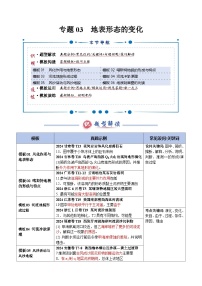 专题03 地表形态的变化（答题模板）-2025年高考地理答题技巧与模板构建讲义
