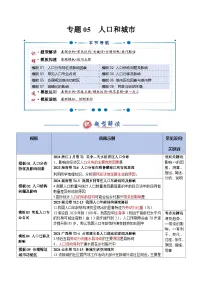 专题05 人口和城市（答题模板）-2025年高考地理答题技巧与模板讲义