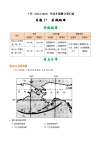 十年高考地理真题（2014-2023）分项汇编专题17区域地理（Word版附解析）