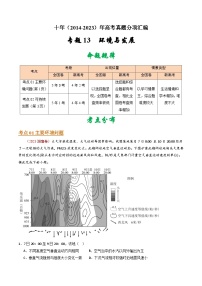 十年高考地理真题（2014-2023）分项汇编专题13环境与发展（Word版附解析）