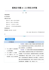 重难点专题10  人口变化与环境-2025年高考地理 热点 重点 难点 专练（上海专用）