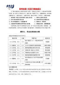 第二部分　秘籍一  题型七　简易绘图类综合题--2025年高考地理大二轮专题复习题库（讲练）