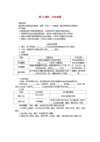 2025版高考地理全程一轮复习学案第七章地表形态的塑造第34课时风沙地貌