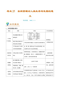 考点25 自然资源对人类生存与发展的意义-2025年高考地理一轮复习回归教材考点全析试题（含答案）