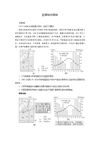 常考图形的判读——区域组合图组-2025年高考地理图形判读突破专题讲练（全国通用）