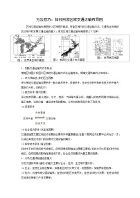 方法技巧：如何判读区域交通运输布局图-2025年高考地理图形判读突破技巧专题讲练（全国通用）