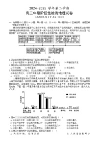 安徽省合肥市普通高中六校联盟2024-2025学年高三下学期高考阶段性检测 地理试题（含答案）