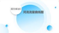 湘教版高三地理一轮复习图形解读3　河流流量曲线图ppt+课件