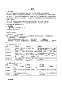 人教版 (2019)必修 第一册植被导学案