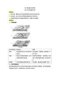 高中地理人教版 (2019)选择性必修1 自然地理基础河流地貌的发育教学设计及反思