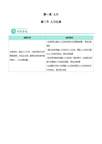 地理必修 第二册人口迁移优秀学案及答案