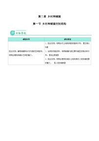 高中地理乡村和城镇空间结构优质导学案