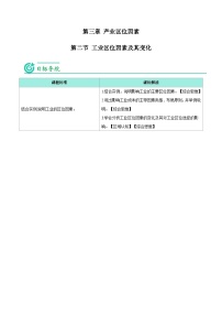 人教版 (2019)必修 第二册工业区位因素及其变化优秀学案设计