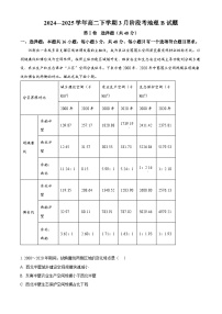 安徽省A10联盟2024-2025学年高二下学期3月阶段考地理试题（B卷）（原卷版+解析版）