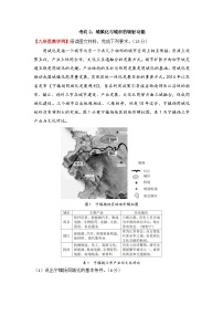 2025年高考地理模拟试卷押题2 城镇化与城市的辐射功能 （高考地理）